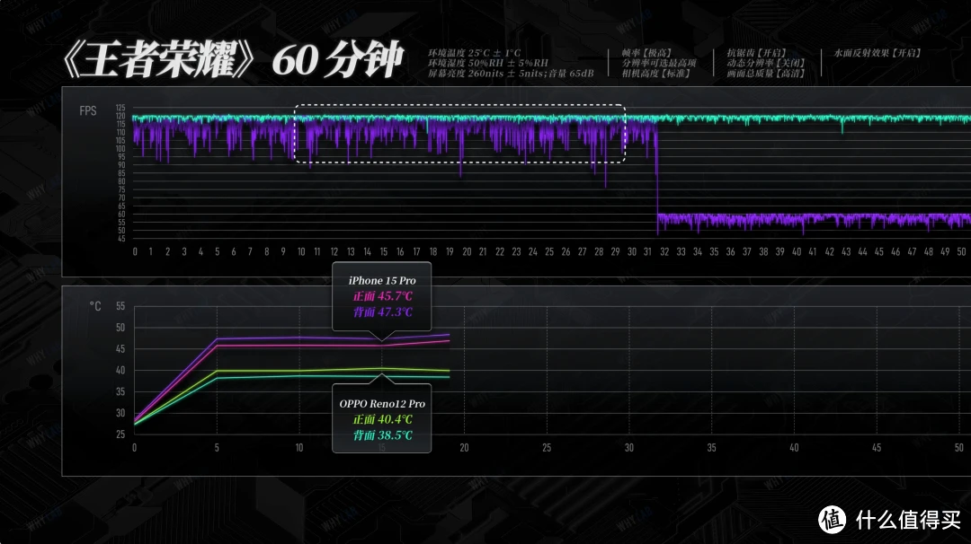 温控软件下载_游戏温控软件手机_温控下载