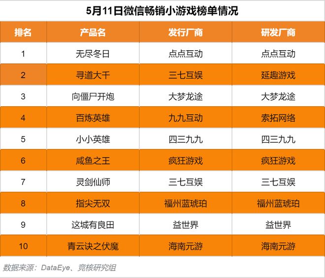 我要下载少年客户端_少年游戏怎样下载手机版_少年正版