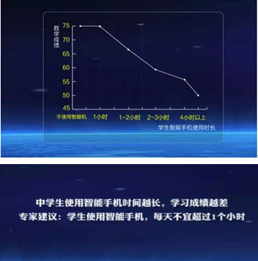 手机报废游戏_报废汽车游戏_手机报废软件