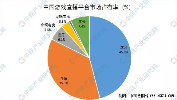 手机虎牙直播游戏界面卡顿_虎牙用手机直播卡顿解决方法_手机虎牙手游直播很卡