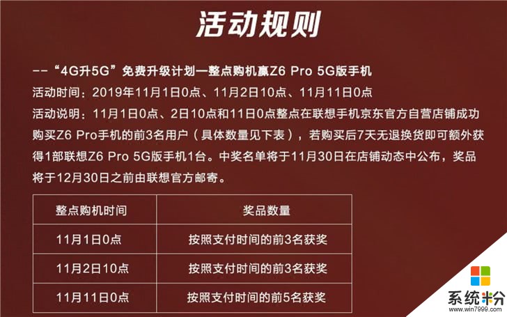 展示机和正常的手机有什么区别_区别展示正常机手机有哪些_如何鉴别手机是不是展示机