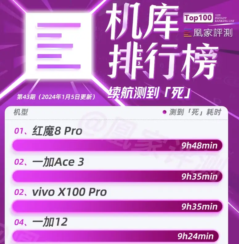 盘点手机玩游戏不需实名_用实名认证的好玩游戏_需要实名认证的手机游戏
