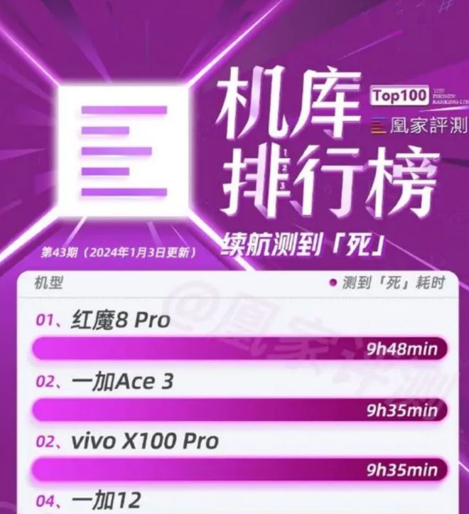tft与lcd屏幕哪个好_京东方维信诺哪个屏幕好_用什么擦电脑屏幕好