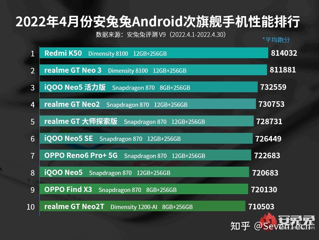 ios手游下载排行_苹果手机4游戏排行榜下载_苹果手游下载排行榜前十名