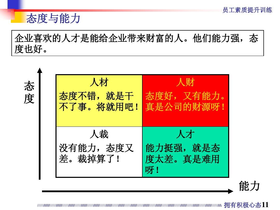 word公式禁用怎么设置_word中公式被禁用怎么办_公式命令被禁用