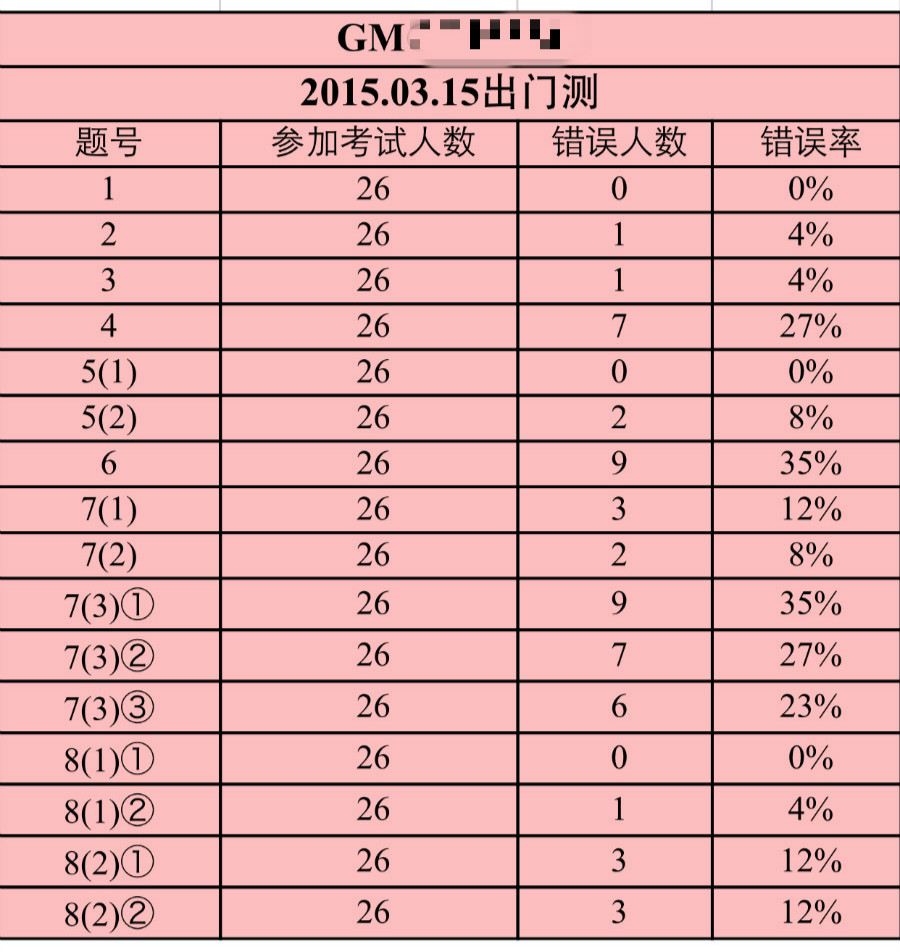 定时任务在哪里设置_定时任务cron表达式在线_centos定时任务