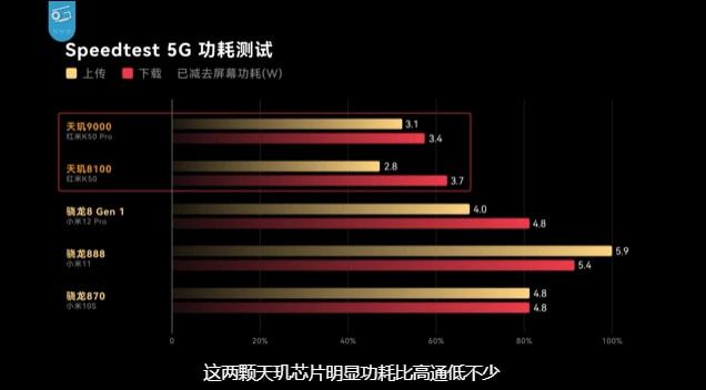 天玑8000_天玑8000_天玑8000-max
