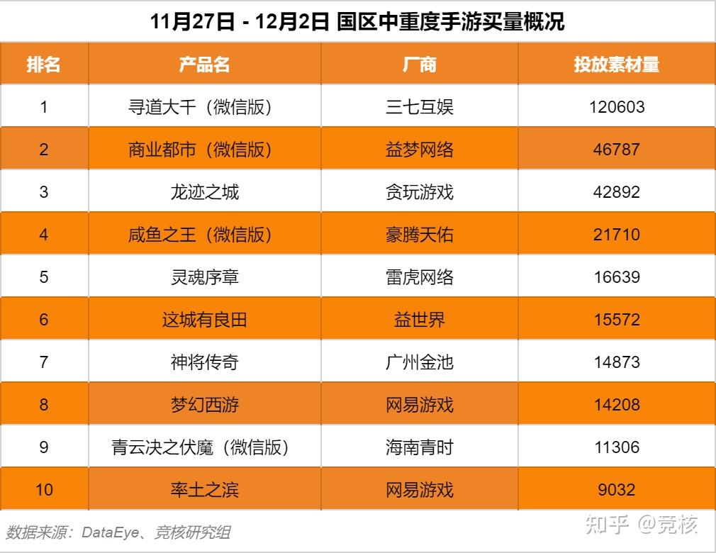 苹果手机大型游戏_苹果大型手机游戏推荐_苹果手机大型游戏