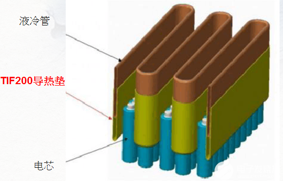 玩游戏手机温度多少度算正常_手机打游戏43度正常吗_手机玩游戏多少度正常