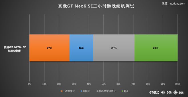 苹果手机游戏网络异常怎么回事_苹果网络游戏_苹果手机上网络游戏有哪些