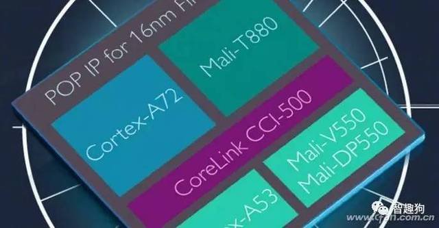 骁龙处理器有880吗_骁龙880g_exynos880处理器相当于骁龙多少