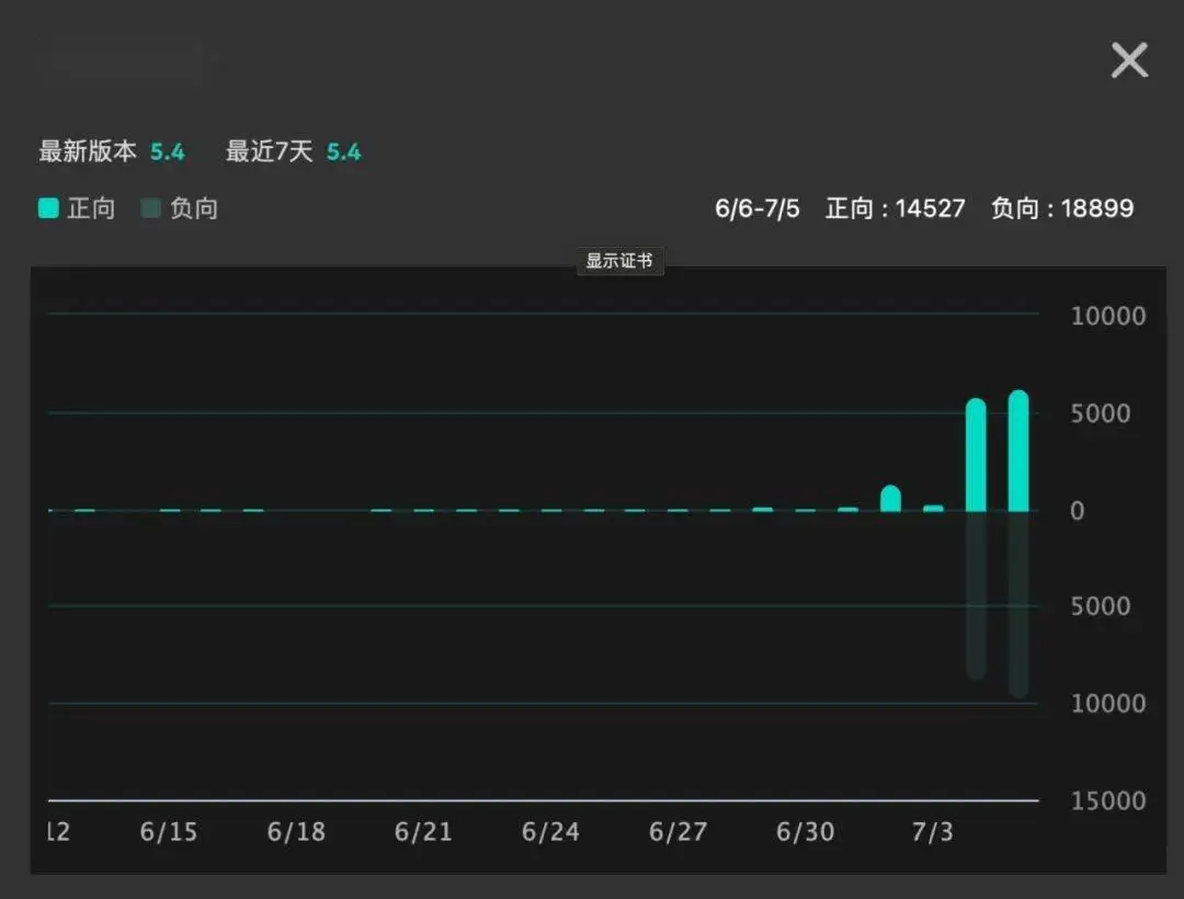 次元游戏有哪些_配置不高的二次元游戏手机_游戏资源-次元领域