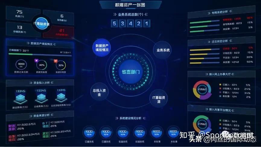 升官类手游哪个比较好_好玩的升官游戏_升迁 手机游戏