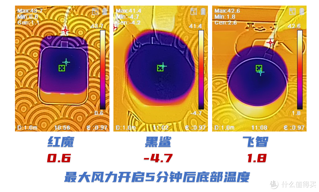 全球游戏手机排名-游戏手机大揭秘：高性能处理器、炫酷散热系统