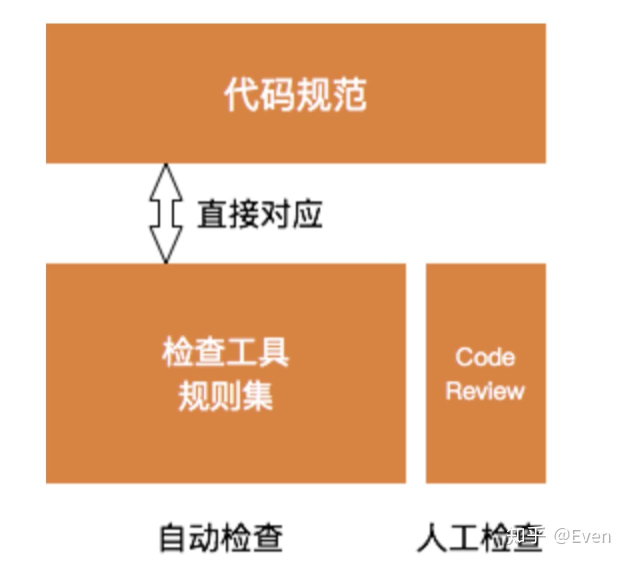 js广告代码在线生成_js广告代码怎么用_js广告代码