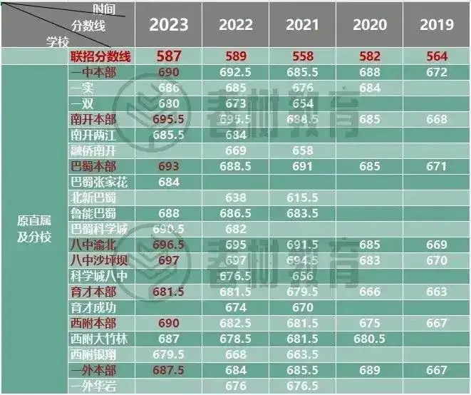 中考时间2021山东省_中考具体时间山东_山东省中考时间