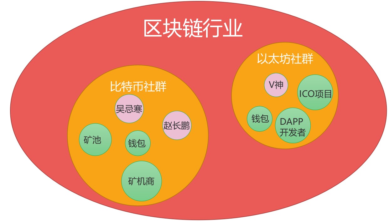 以太经典行情_以太经典_以太经典币今日价格