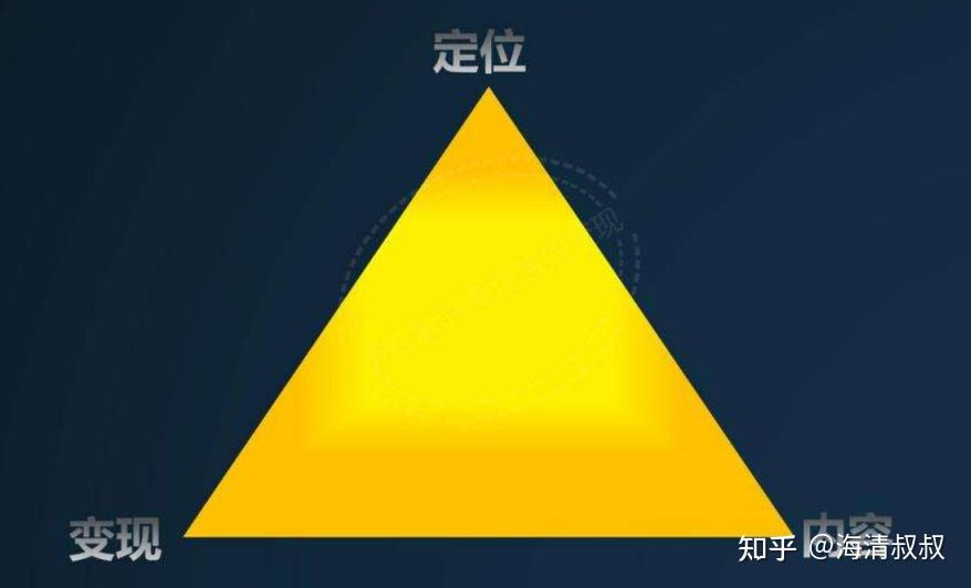 区别版本_区别版本是什么意思_cellular和wifi版的区别