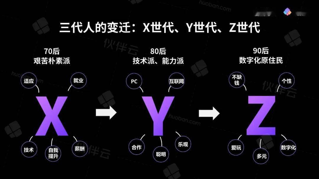 头号玩家迅雷下载_迅雷账号软件_迅雷账号官网