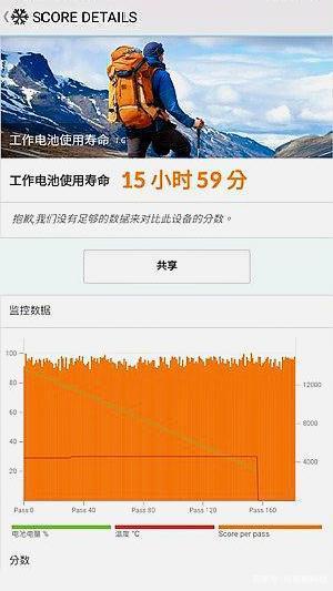有没有大神推荐游戏手机_有大神推荐没手机游戏吗_有什么好玩的手机游戏没有