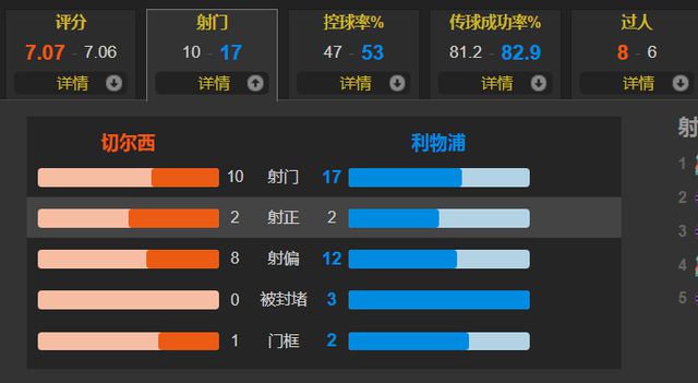 手机点球大战游戏_点球大战手机游戏推荐_点球大战手机游戏怎么玩