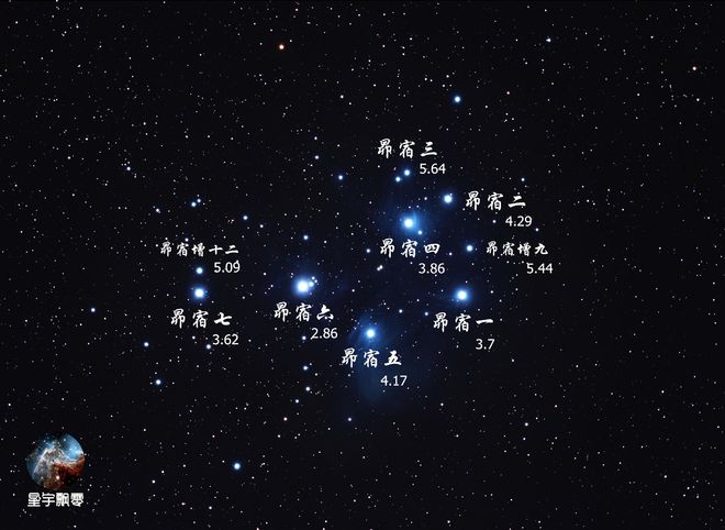 冴岛奈绪异常昴奋_昴怎么读_昴