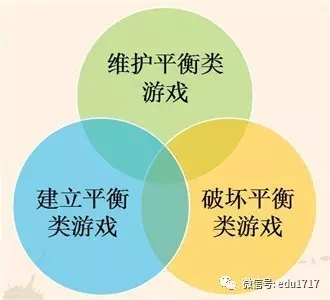 少儿手机游戏大全_少儿手机的游戏_少儿手机游戏推荐