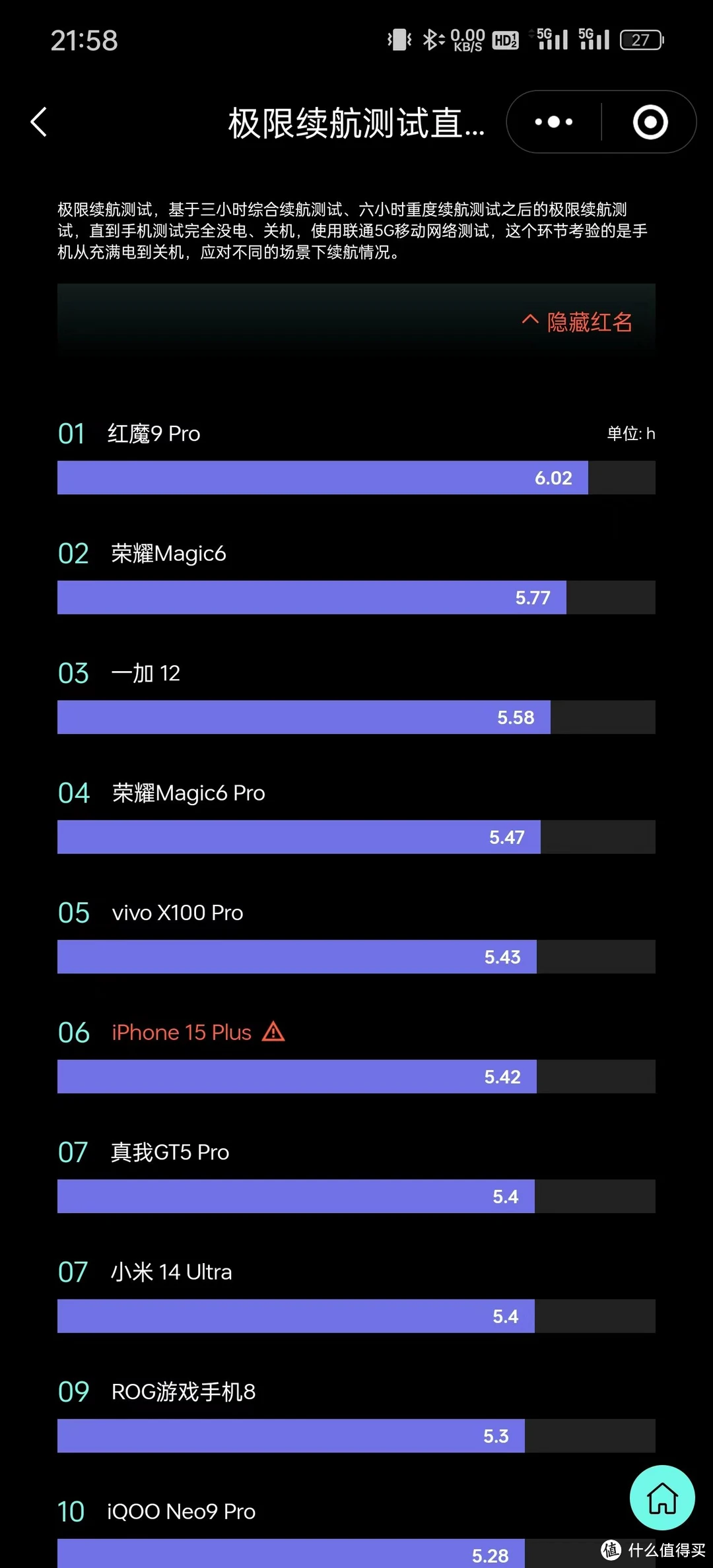 手机跟平板玩游戏性能对比_平板对比性能玩手机游戏的软件_平板玩游戏比手机流畅吗