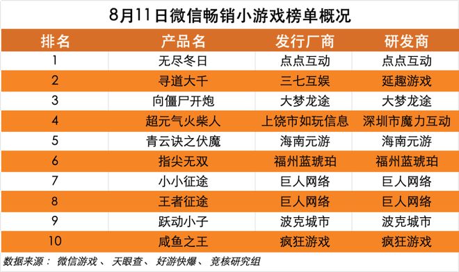 游戏破案推荐手机小程序_破案类小游戏_破案游戏推荐手机小游戏