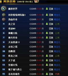 百分网游戏盒子安卓版下载 