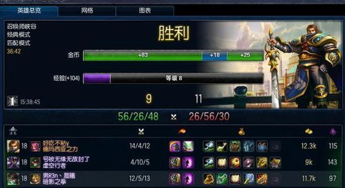 贴脸牌游戏,一场心跳加速的智力较量