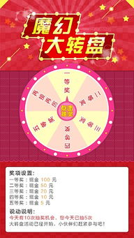转盘y游戏,惊喜连连的娱乐新体验