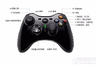 游戏手柄分开,从设计到操控的艺术之旅
