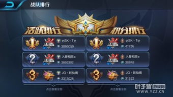 越级战队游戏,勇攀巅峰的竞技传奇